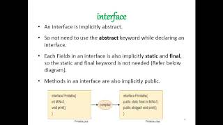 Celebrity 19 Interfaces Net Worth