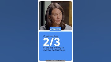 How creative measurement can increase ROI