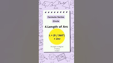 Math #shorts #formulaseries #aptitude #mindminutemath #shapes #circle