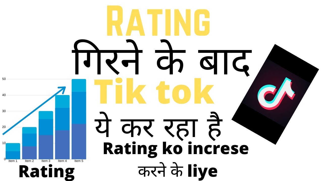 Tik tok rating| tik tok vs youtube|tik tok ya kar raha rating ko ...