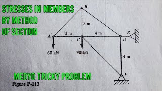 Strength of Materials - Simple stress - stresses in members - method of section