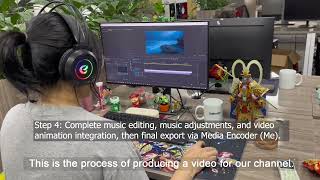 Behind the Scenes – Our Creative Video Production Process