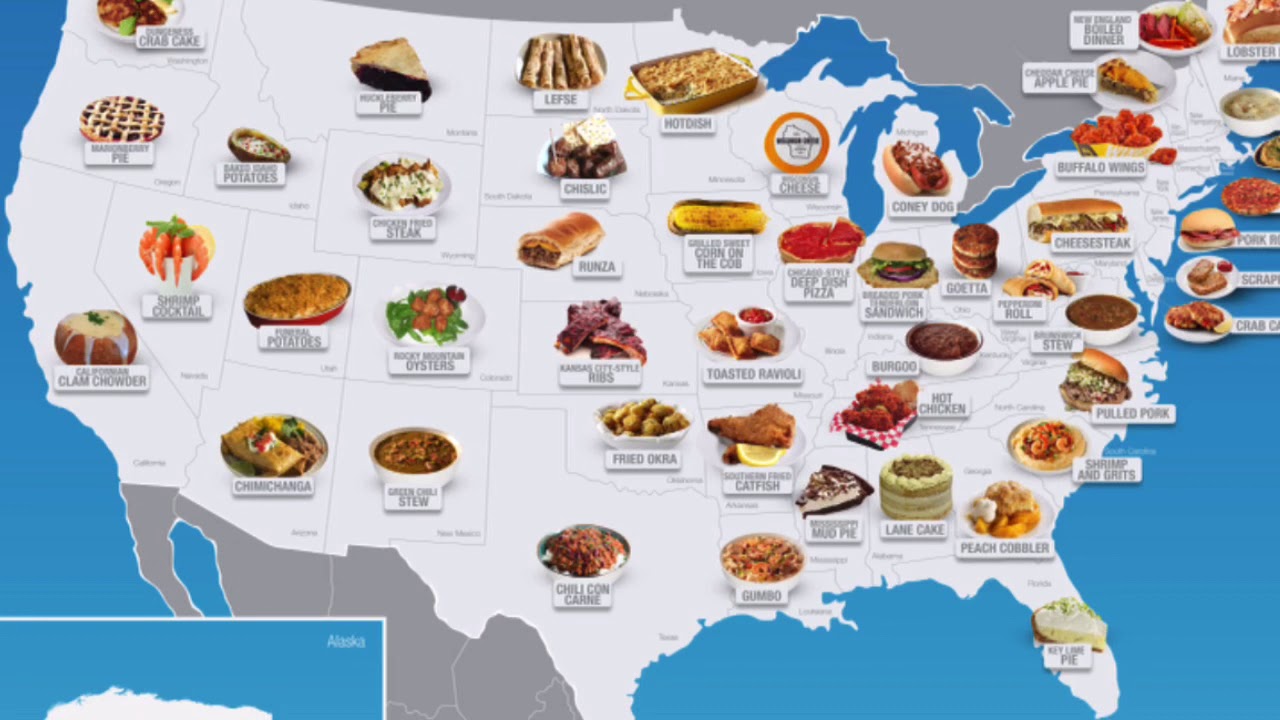 Top Food Items Delivered in the United States YouTube