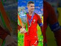 Messis reaction Rinaldo.s goal#Cr#The art Ronaldo#slicx7
