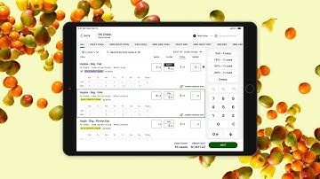 The Afresh Platform: Insights that Drive Fresh Success