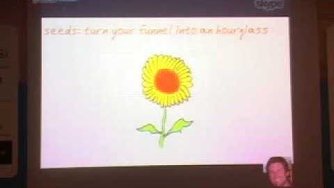 How to build Predictable Revenue Aaron Ross, Predicatable Revenue