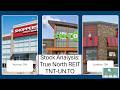 Should you Invest in True North Commercial REIT: TNT-UN.TO