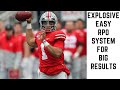 Explosive Easy RPO System For Big Results