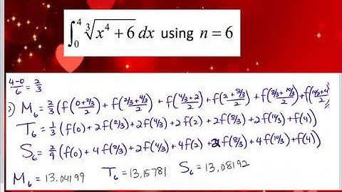 TI Calculator and Midpoint, Trapezoid and Simpson