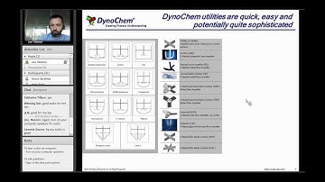 DynoChem: Achieving Equivalent Mixing at different Scales