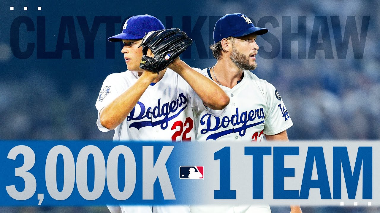 Clayton Kershaw 3000奪三振フィギュア+解説者ジョー・デイビス Clayton Kershaw Makes History with 3,000th Career Strikeout
