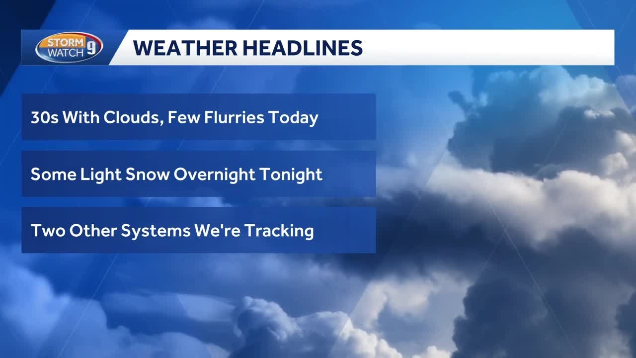 Video: Highs in 30s Monday; Tracking snow chances this week - YouTube