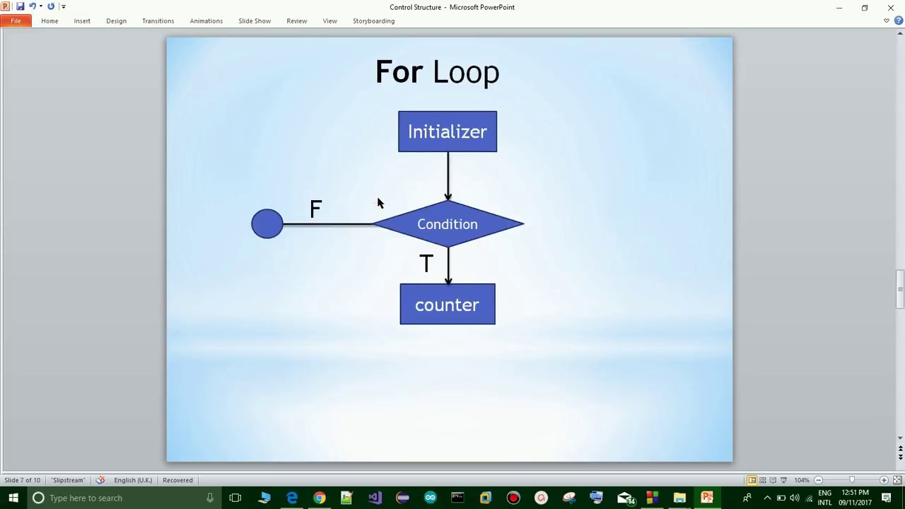 15 Do While - YouTube