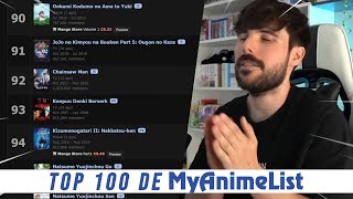 LOS 100 ANIMES MEJOR VALORADOS DE MYANIMELIST (Parte 1)