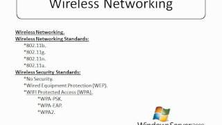 module5 - 3 - Routing NAT Wireless Remote access