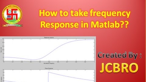 How to find frequency response of digital system in matlab ??