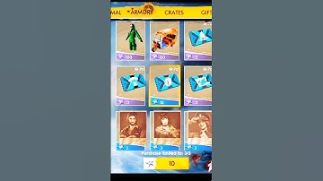 Three Great Things Old With... more A3,A6,A7,J2,J5,J7,S5,S6,S7,S9,S10,A10,A20,A30,A50, A70,#shorts