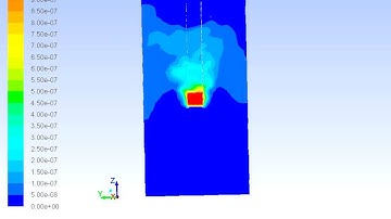 Diffusion of H2 in glass cell