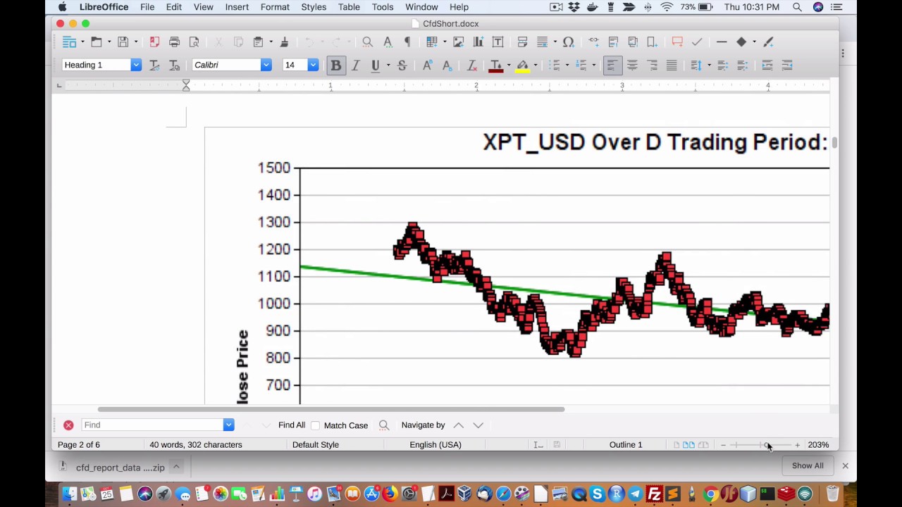 Introducing CFD analysis with automation from Oanda forex broker YouTube