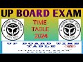 UP BOARD TIME TABLE 2024 | यू पी बोर्ड 2024 10वी व 12वी की स्कीम कैसे डाउनलोड करे  | UPMSP