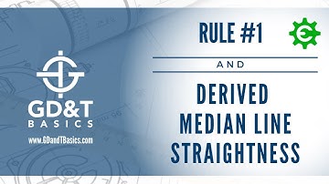 Rule #1 and Derived Median Line Straightness