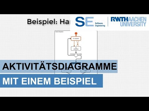 UML activity diagrams in software development