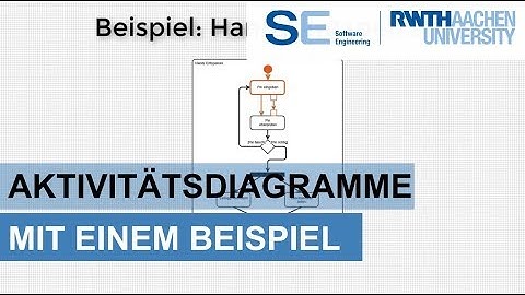 UML Aktivitätsdiagramme in der Softwareentwicklung