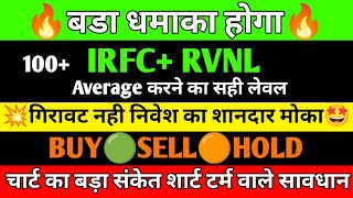 IRFC Share news | IRFC share latest news ।Irfc share latest news today || IRFC share latest news