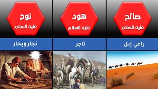 مهن وحرف الرسل والأنبياء ماذا كان يعمل الأنبياء والمرسلين (عليهم السلام)