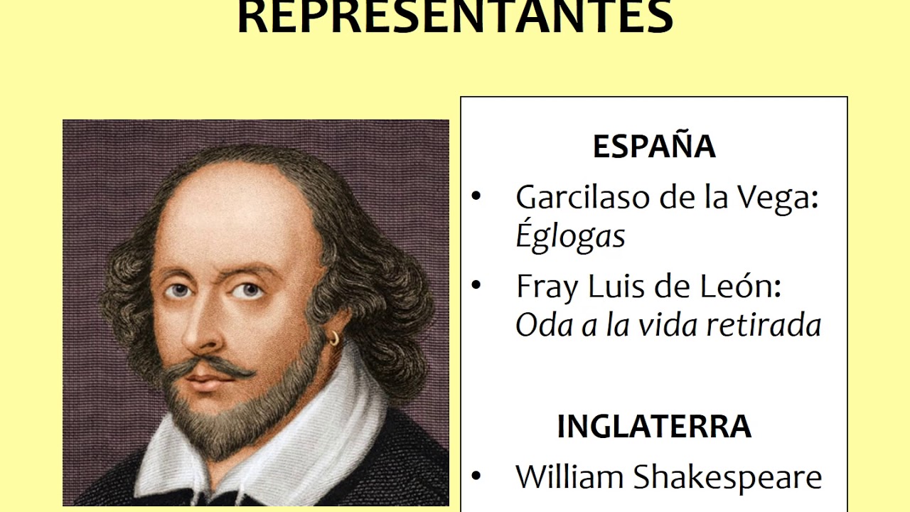 EL RENACIMIENTO WILLIAM SHAKESPEARE - YouTube