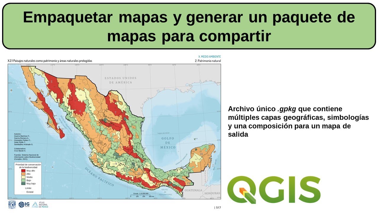 QGIS. Empaquetar mapas y generar un paquete de mapas en un solo archivo para compartir