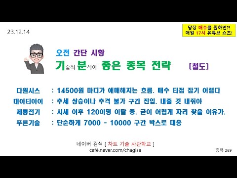 [오전시황 및 종목전략] <strong>다원시스</strong> 대아티아이 제룡전기 푸른기술 철도 관련주 주가 매매 전략 231214
