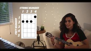 Video thumbnail of "Timmies Again ft. Shiloh - Ukulele Tutorial"