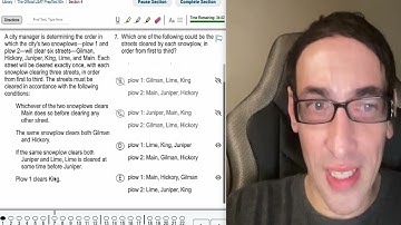 LSAT Logic Game Process of Elimination POE