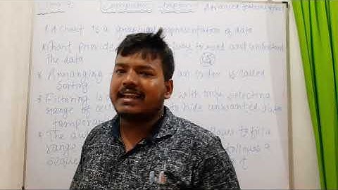 Advanced features of Ms Excel class 7 ch4 part 1