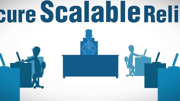 Cloud Computing Best Animation