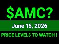 AMC Stock (AMC Entertainment Holding) AMC Stock Technical Analysis | June 16, 2026