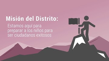 SMBSD LCAP explainer video - Mixtec