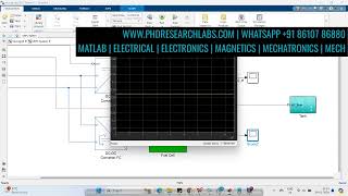FUEL CELL AND ELECTROLYZER HYDROGEN ENERGY STORAGE HYBRID #MICROGRID PV #MATLAB SIMULINK #SIMULATION