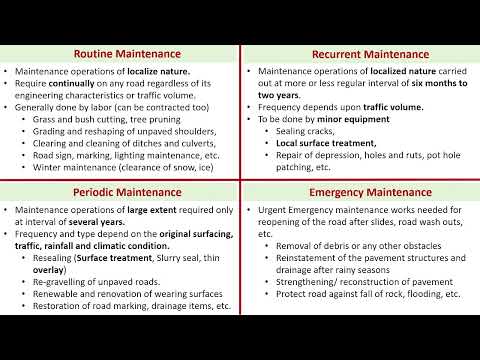 Highway Maintenance, Repair