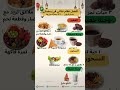 افضل نظام خسارة وزن في رمضان