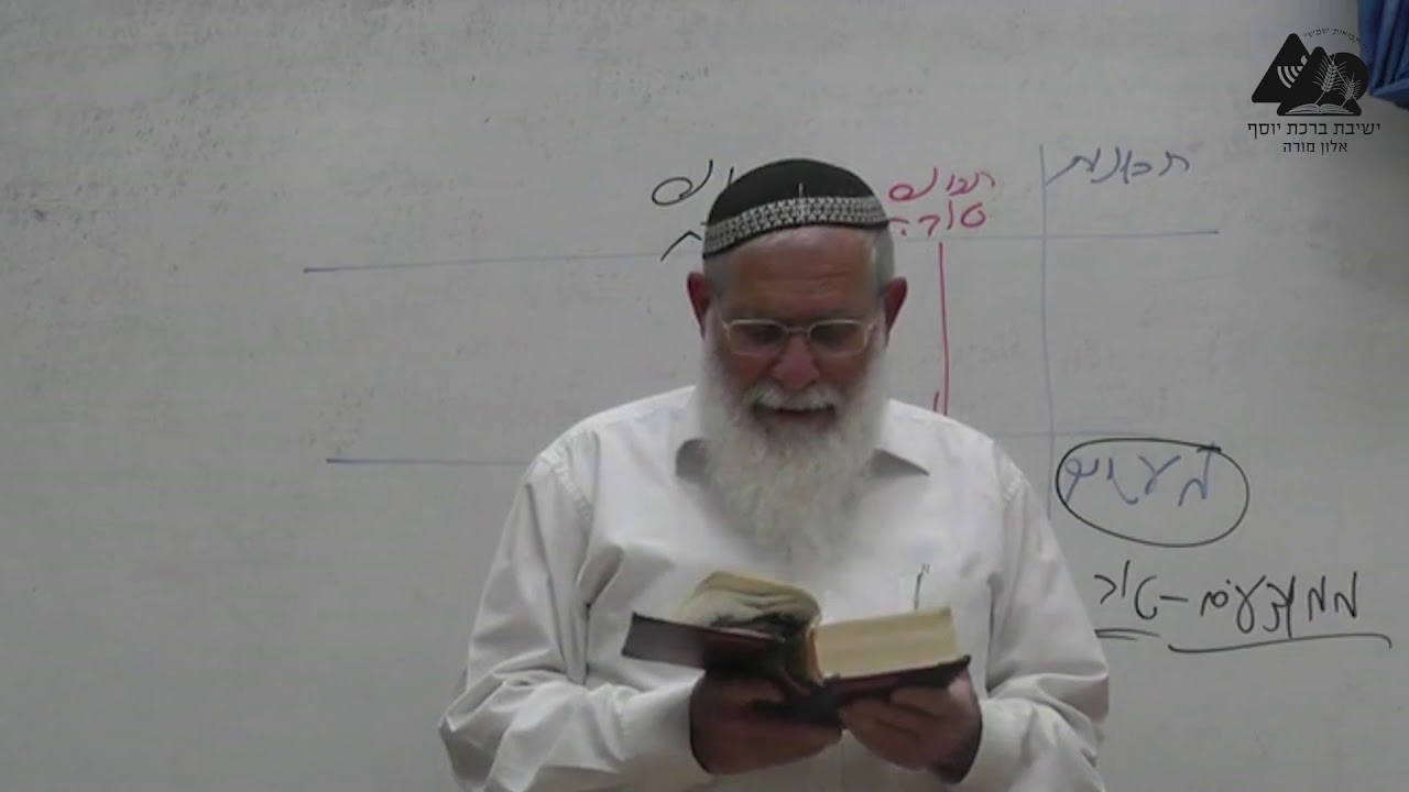 ממוצע זה טוב | הרב אליקים לבנון | שמונה פרקים לרמבם פרק ד' | 16