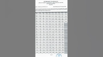DSC EAST KHASI HILLS LDA CUM TYPIST 2025 RESULT OUT #dsc #exam #job #meghalayajob #meghalaya