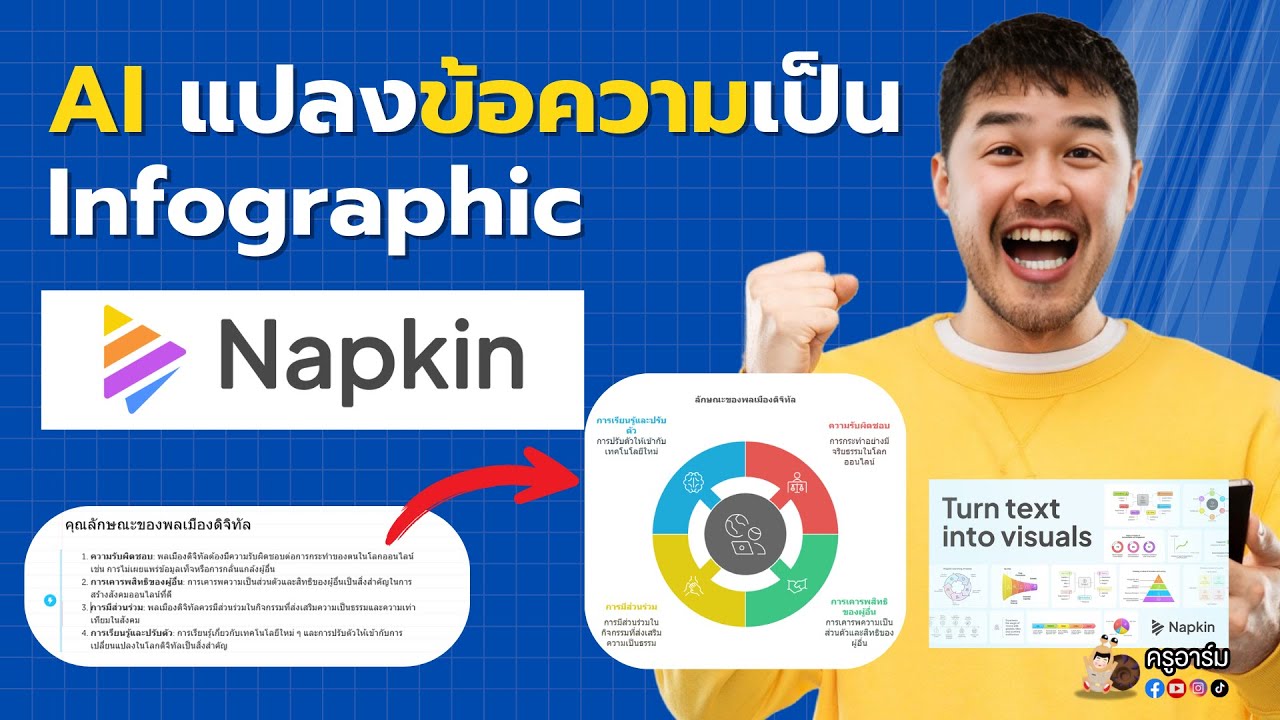 AI แปลงข้อความเป็น Infographic ด้วย Napkin - YouTube
