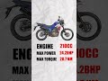 XPULSE 210 A Dynamic Machine For Riders