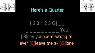Heres A Quarter by Travis Tritt guitar play along.