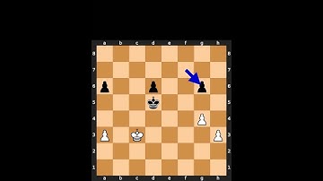 Chess Puzzle - Lichess - 22nd of November, 2024 #chess #shorts