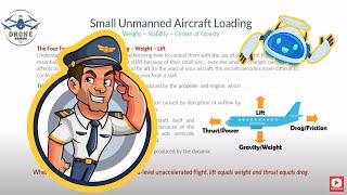 FREE FAA Part 107 Remote Pilot Lesson: sUAS Loading and Performance (Applicable thru 2024) by TheDroneCoach 18,699 views 3 years ago 19 minutes