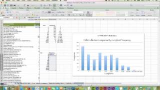 10 Excel Tricks Every Marketer Should Know
