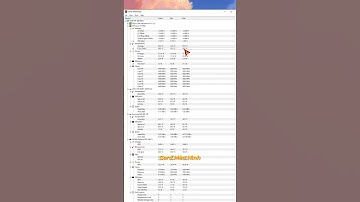 Làm thế nào để kiểm tra nhiệt độ máy tính ? #shorts #minhhuytech